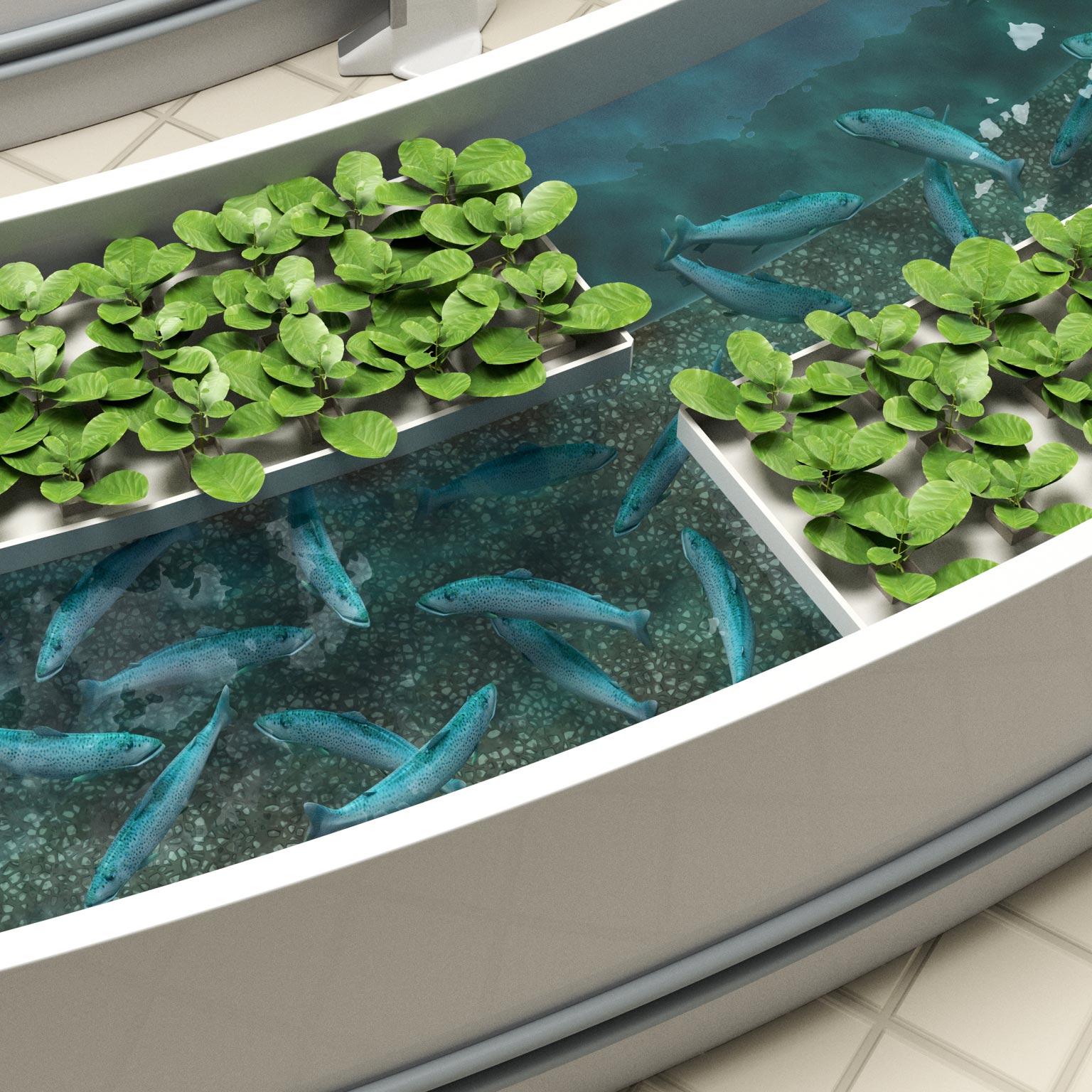 More from less Making resources more productive McKinsey